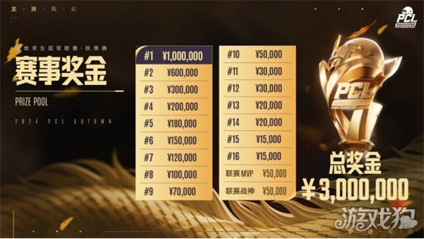 这一事件不 这一事件不