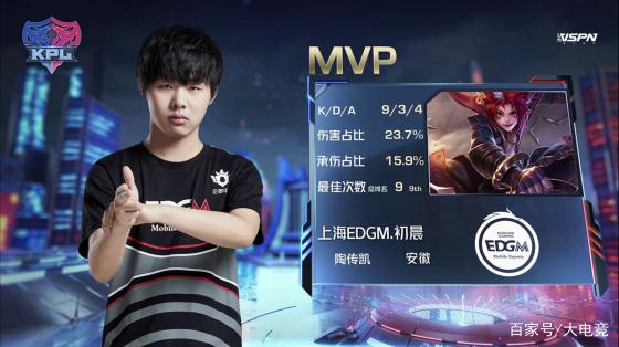 到个体对整 到个体对整