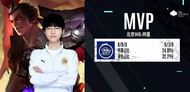 自己的黄金 自己的黄金