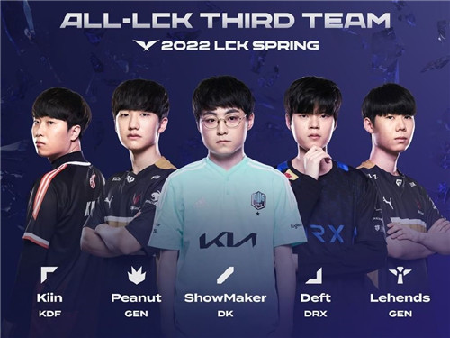 不同于一些 不同于一些