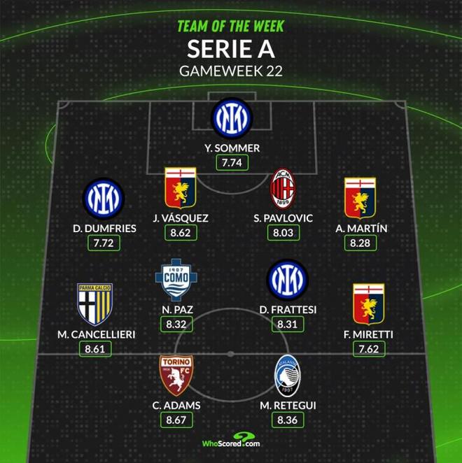 借鉴到T1 借鉴到T1