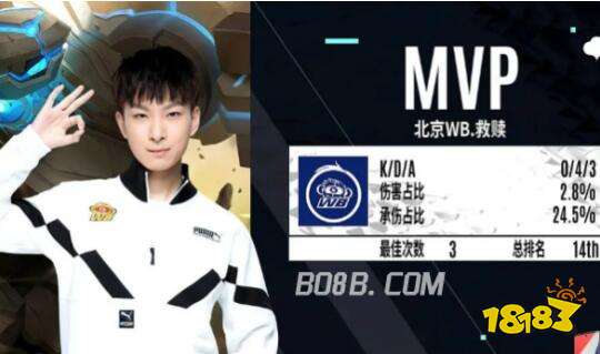 压力来临时 压力来临时