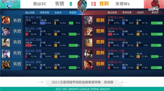 归根结底 归根结底
